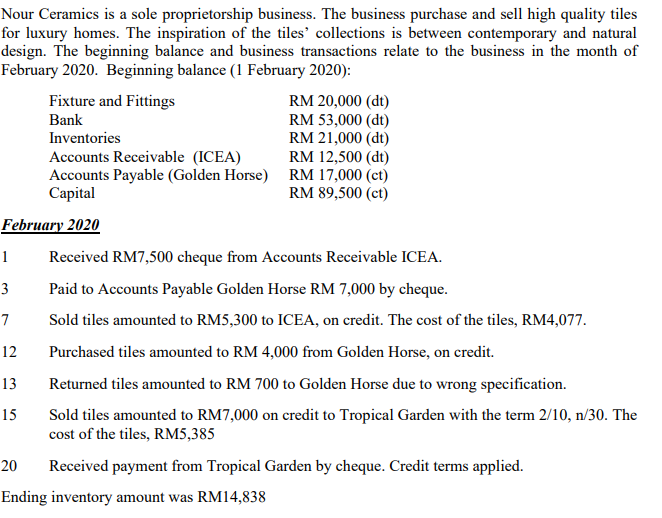Nour Ceramics is a sole proprietorship business. The business purchase and sell high quality tiles
for luxury homes. The inspiration of the tiles' collections is between contemporary and natural
design. The beginning balance and business transactions relate to the business in the month of
February 2020. Beginning balance (1 February 2020):
Fixture and Fittings
Bank
RM 20,000 (dt)
RM 53,000 (dt)
RM 21,000 (dt)
RM 12,500 (dt)
Accounts Payable (Golden Horse) RM 17,000 (ct)
RM 89,500 (ct)
Inventories
Accounts Receivable (ICEA)
Capital
February 2020
1
Received RM7,500 cheque from Accounts Receivable ICEA.
3
Paid to Accounts Payable Golden Horse RM 7,000 by cheque.
7
Sold tiles amounted to RM5,300 to ICEA, on credit. The cost of the tiles, RM4,077.
12
Purchased tiles amounted to RM 4,000 from Golden Horse, on credit.
13
Returned tiles amounted to RM 700 to Golden Horse due to wrong specification.
15
Sold tiles amounted to RM7,000 on credit to Tropical Garden with the term 2/10, n/30. The
cost of the tiles, RM5,385
20
Received payment from Tropical Garden by cheque. Credit terms applied.
Ending inventory amount was RM14,838
