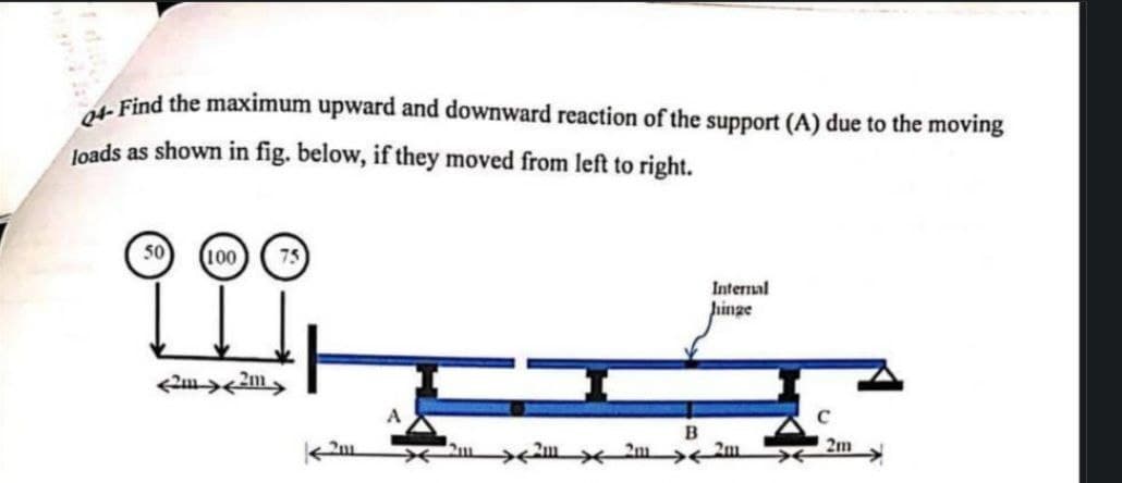 24- Find the maximum upward and downward reaction of the support (A) due to the moving
loads as shown in fig. below, if they moved from left to right.
50
100 75
Auy<?m
၁။
A
B
Internal
hinge
2.
2n