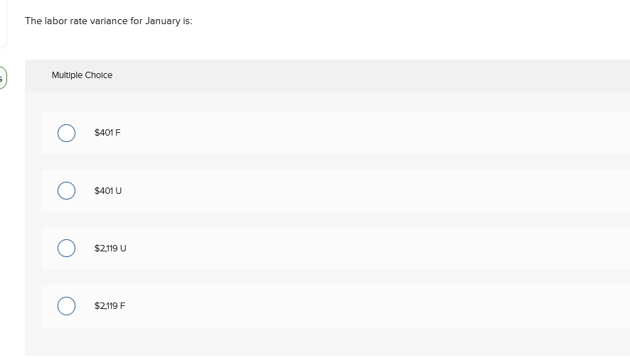 The labor rate variance for January is:
Multiple Cholce
$401 F
$401 U
$2,119 U
$2,119 F
