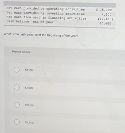 Net cash provided by operating activities
Net cash provided by investing activities
Net cash flow used in financing activities
Cash balance, end of year
What is the cash balance at the beginning of the year?
Multiple Choice
O
$3.100
$7,500
$18,100
$5,900
$ 15,100
4,500
(12,100)
10,600