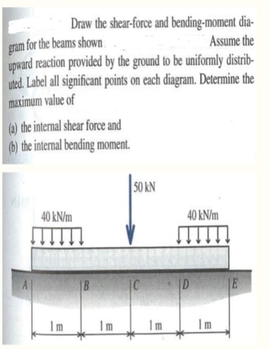 Draw the shear-force and bending-moment dia-
gram for the beams shown
Assume the
upward reaction provided by the ground to be uniformly distrib-
uted. Label all significant points on each diagram. Determine the
maximum value of
the internal shear force and
(b) the internal bending moment.
A
40 kN/m
m
Im
B
Im
50 KN
IC
Im
40 kN/m
D
Im
E