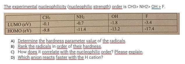 The experimental nucleophilicity (nucleophilic strength) order is CH3> NH2> OH > F.
OH
F
-1.8
-3.4
-13.2
-17.4
LUMO (CV)
HOMO (CV)
CH3
-0.1
-9.8
NH₂
-0.7
-11.4
A) Determine the hardness parameter value of the radicals.
B) Rank the radicals in order of their hardness.
C) How does it correlate with the nucleophilic order? Please explain.
D) Which anion reacts faster with the H cation?