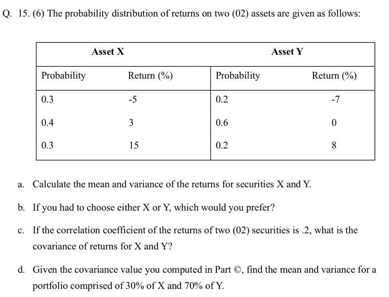 Q. 15. (6) The probability distribution of returns on two (02) assets are given as follows:
Probability
0.3
0.4
0.3
Asset X
Return (%)
-5
3
15
Probability
0.2
0.6
0.2
Asset Y
Return (%)
-7
0
8
a. Calculate the mean and variance of the returns for securities X and Y.
b. If you had to choose either X or Y, which would you prefer?
c. If the correlation coefficient of the returns of two (02) securities is .2, what is the
covariance of returns for X and Y?
d. Given the covariance value you computed in Part ©, find the mean and variance for a
portfolio comprised of 30% of X and 70% of Y.