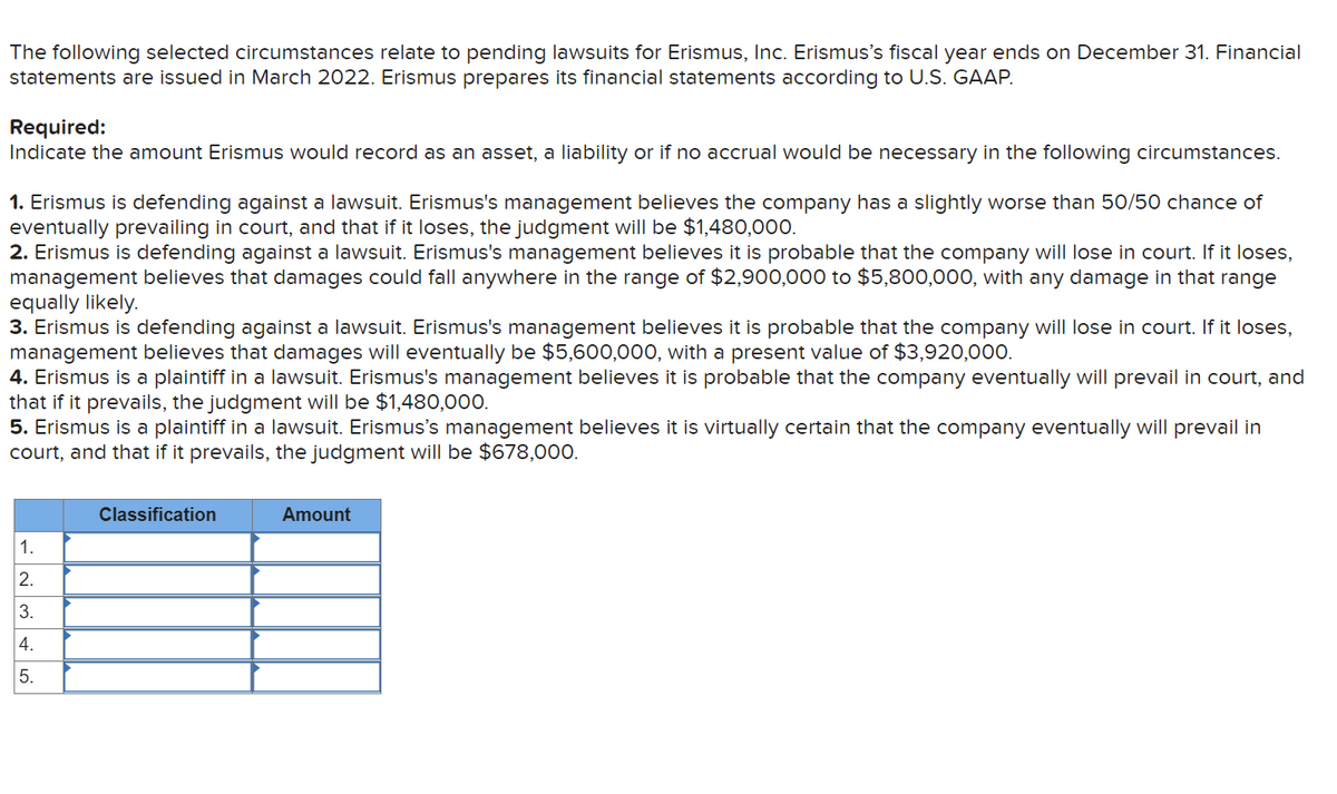 The following selected circumstances relate to pending lawsuits for Erismus, Inc. Erismus's fiscal year ends on December 31. Financial
statements are issued in March 2022. Erismus prepares its financial statements according to U.S. GAAP.
Required:
Indicate the amount Erismus would record as an asset, a liability or if no accrual would be necessary in the following circumstances.
1. Erismus is defending against a lawsuit. Erismus's management believes the company has a slightly worse than 50/50 chance of
eventually prevailing in court, and that if it loses, the judgment will be $1,480,000.
2. Erismus is defending against a lawsuit. Erismus's management believes it is probable that the company will lose in court. If it loses,
management believes that damages could fall anywhere in the range of $2,900,000 to $5,800,000, with any damage in that range
equally likely.
3. Erismus is defending against a lawsuit. Erismus's management believes it is probable that the company will lose in court. If it loses,
management believes that damages will eventually be $5,600,000, with a present value of $3,920,000.
4. Erismus is a plaintiff in a lawsuit. Erismus's management believes it is probable that the company eventually will prevail in court, and
that if it prevails, the judgment will be $1,480,000.
5. Erismus is a plaintiff in a lawsuit. Erismus's management believes it is vir
court, and that if it prevails, the judgment will be $678,000.
certain that the company eventually will prevail in
Classification
Amount
1.
2.
3.
14.
5.
