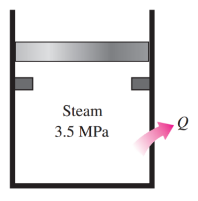 Steam
3.5 MPa
