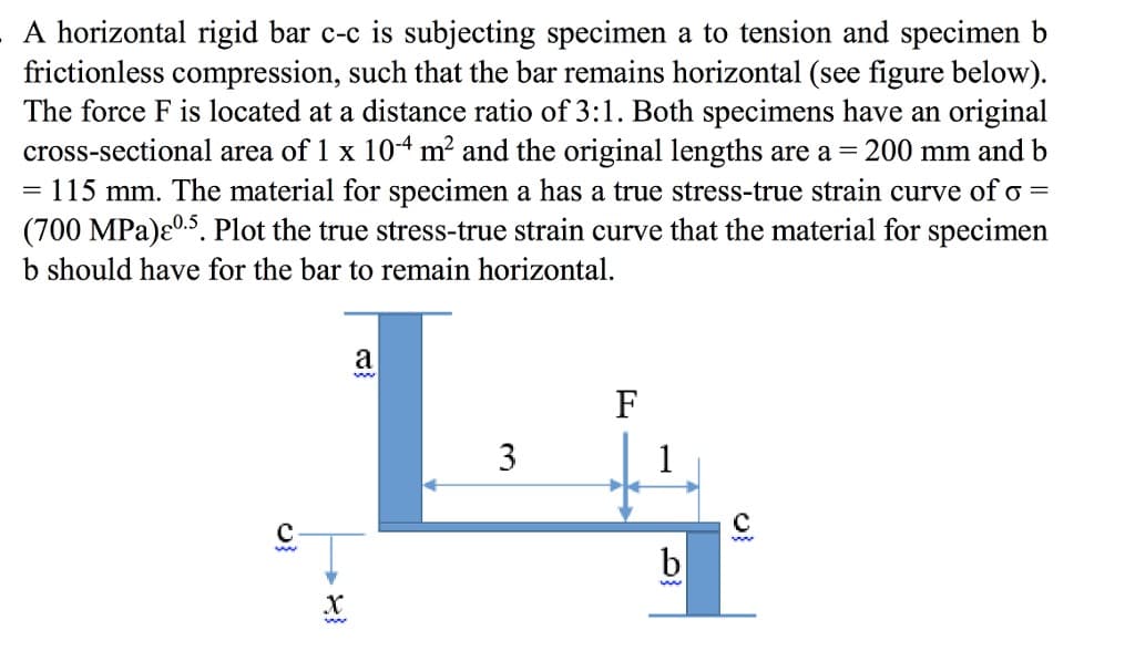 A horizontal rigid bar c-c is subjecting specimen a to tension and specimen b
frictionless compression, such that the bar remains horizontal (see figure below).
The force F is located at a distance ratio of 3:1. Both specimens have an original
cross-sectional area of 1 x 10-4 m² and the original lengths are a = 200 mm and b
115 mm. The material for specimen a has a true stress-true strain curve of o =
(700 MPa)ε0.5. Plot the true stress-true strain curve that the material for specimen
b should have for the bar to remain horizontal.
=
w
X
a
3
F
1
b
w