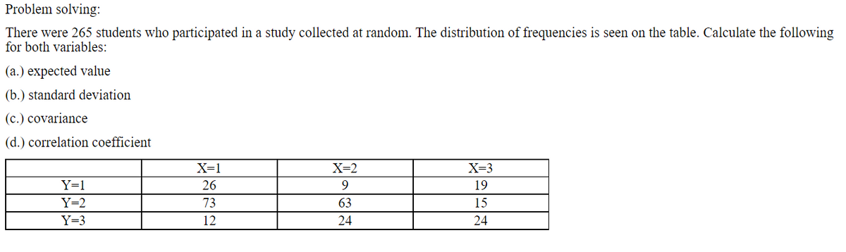 Problem solving:
There were 265 students who participated in a study collected at random. The distribution of frequencies is seen on the table. Calculate the following
for both variables:
(a.) expected value
(b.) standard deviation
(с.) сovarianсe
(d.) correlation coefficient
X=1
X=2
X=3
Y=1
26
19
Y=2
73
63
15
Y=3
12
24
24
