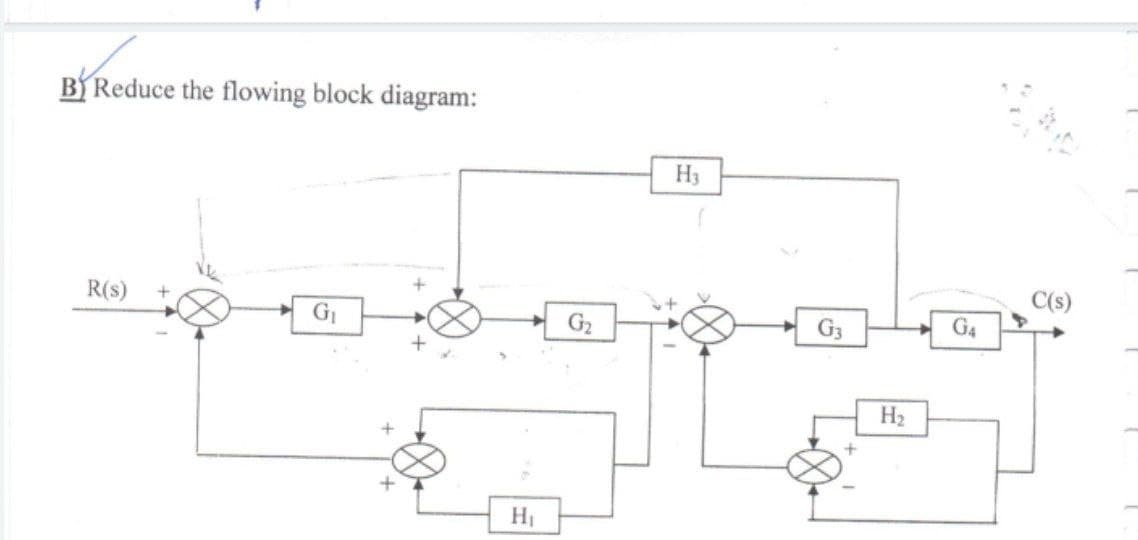 BY Reduce the flowing block diagram:
H3
R(s)
C(s)
G1
G2
G4
H2
