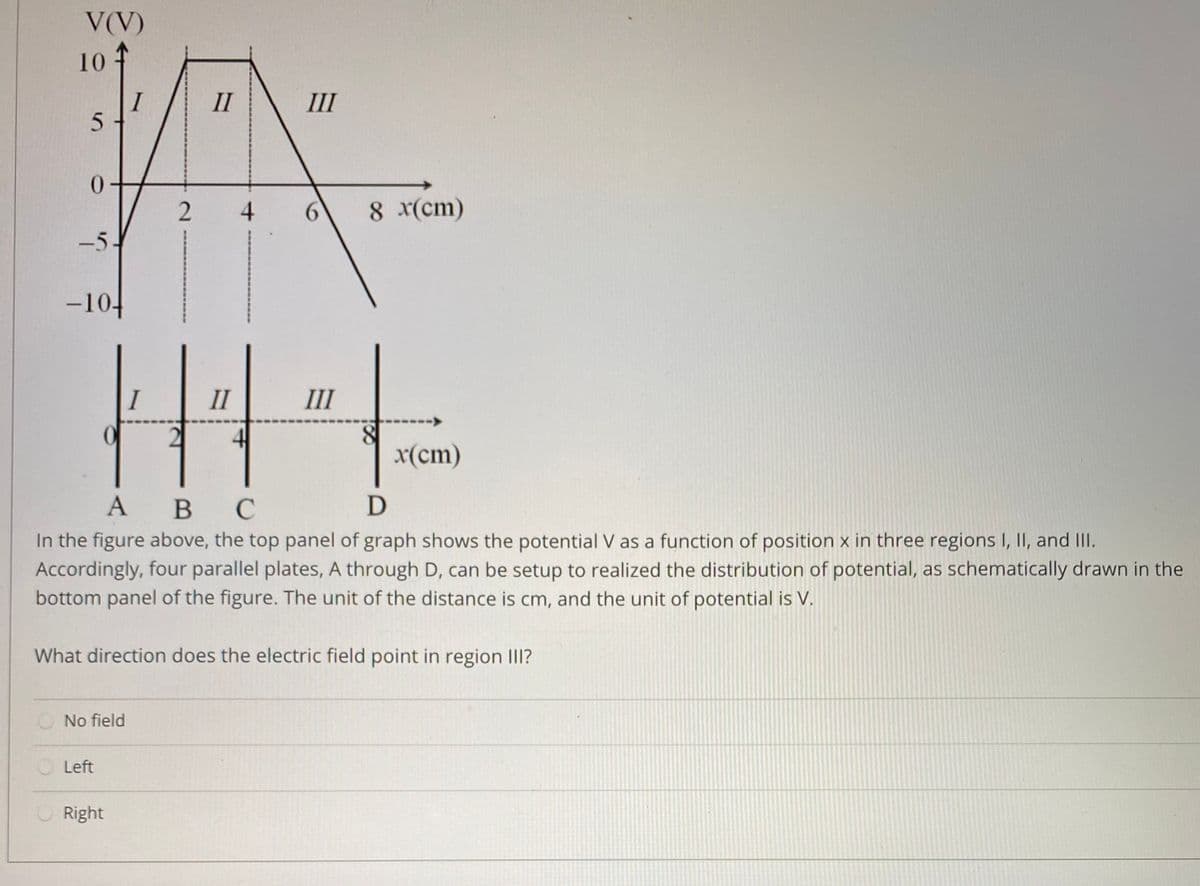 V(V)
10
I
II
III
0.
4
8 x(cm)
-5.
-104
I
II
III
2
x(cm)
А В С
D
In the figure above, the top panel of graph shows the potential V as a function of position x in three regions I, II, and II.
Accordingly, four parallel plates, A through D, can be setup to realized the distribution of potential, as schematically drawn in the
bottom panel of the figure. The unit of the distance is cm, and the unit of potential is V.
What direction does the electric field point in region IIl?
O No field
Left
Right
2.
