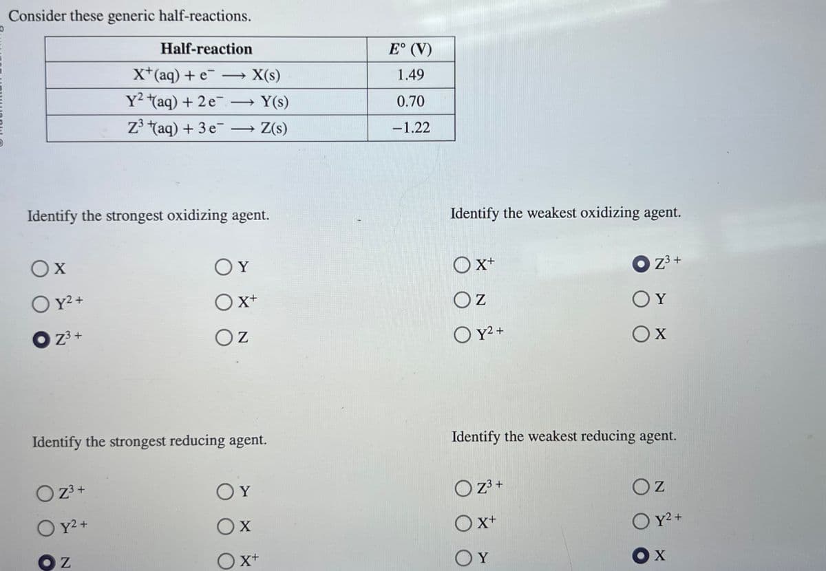 Consider these generic half-reactions.
Half-reaction
Ox
O y² +
● Z³+
X+ (aq) + e¯
Y2 (aq) + 2 e¯-
Z³+(aq) + 3e¯
OZ³+
O y² +
—
Identify the strongest oxidizing agent.
Z
→ X(s)
ΟΥ
X+
OZ
Identify the strongest reducing agent.
Y(s)
Z(s)
ΟΥ
OX
Ox+
E° (V)
1.49
0.70
-1.22
Identify the weakest oxidizing agent.
Ox+
Oz
O Y²+
O Z³+
Identify the weakest reducing agent.
X+
Z³+
Y
ΟΥ
Ox
X
Oz
Y²+
X