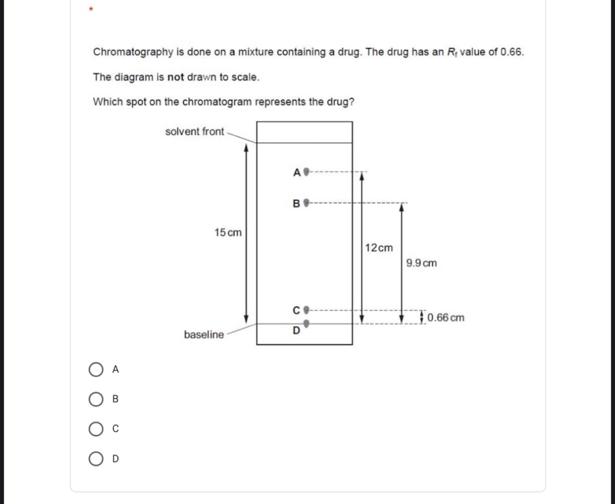 Chromatography is done on a mixture containing a drug. The drug has an R, value of 0.66.
The diagram is not drawn to scale.
Which spot on the chromatogram represents the drug?
solvent front
B
15 cm
12cm
9.9 cm
C
F0.66 cm
baseline
A
В
D
