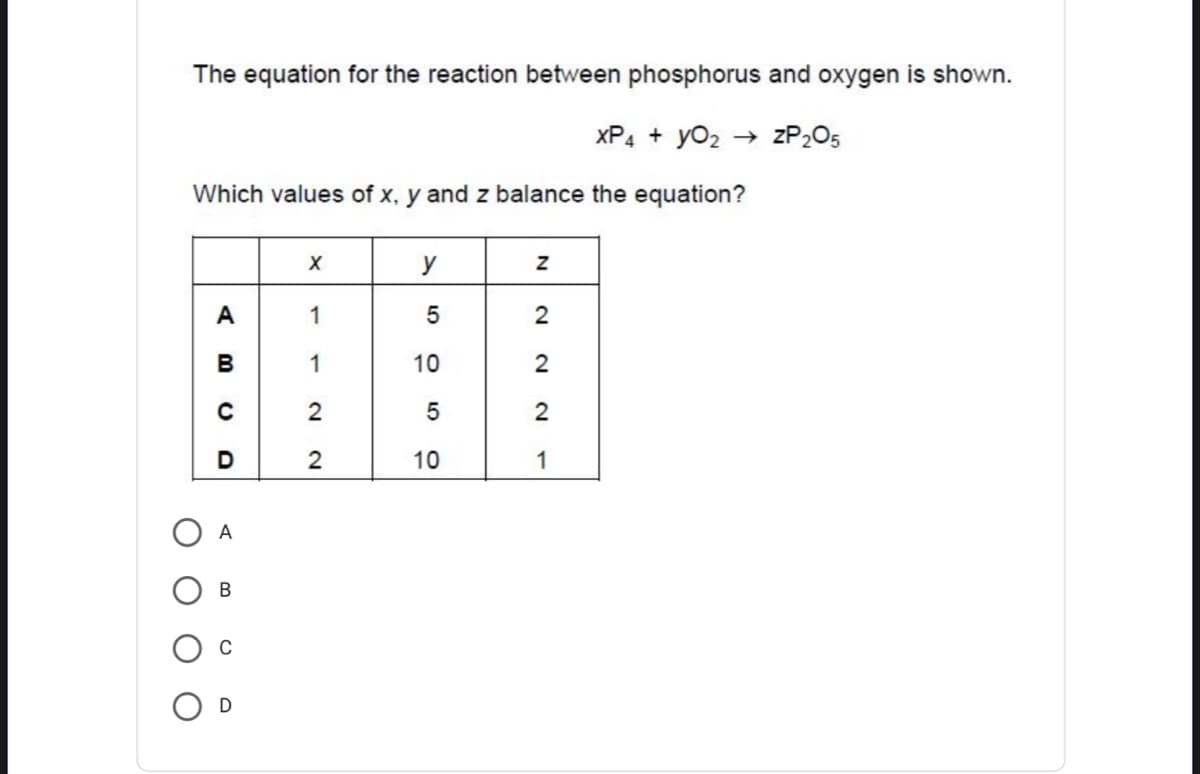 The equation for the reaction between phosphorus and oxygen is shown.
XP4 + yO2 → ZP205
Which values of x, y and z balance the equation?
y
A
1
2
В
1
10
2
2
2
2
10
1
A
C
D
N
