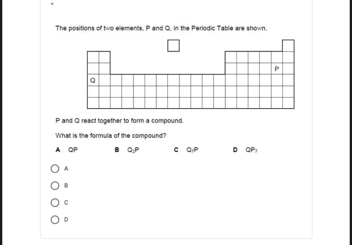 The positions of two elements, P and Q, in the Periodic Table are shown.
P
Q
P and Q react together to form a compound.
What is the formula of the compound?
A QP
B
Q2P
C Q,P
D QP7
A
В
