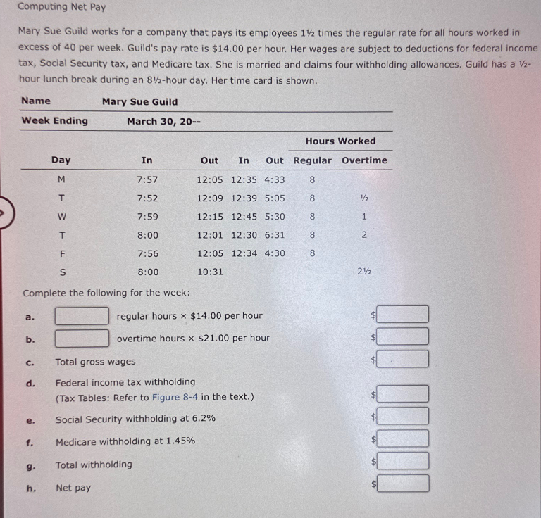 Computing Net Pay
Mary Sue Guild works for a company that pays its employees 1½ times the regular rate for all hours worked in
excess of 40 per week. Guild's pay rate is $14.00 per hour. Her wages are subject to deductions for federal income
tax, Social Security tax, and Medicare tax. She is married and claims four withholding allowances. Guild has a 12-
hour lunch break during an 82-hour day. Her time card is shown.
Name
Week Ending
Mary Sue Guild
March 30, 20--
Hours Worked
Day
In
Out
In
Out Regular Overtime
M
7:57
12:05 12:35 4:33
8
T
7:52
12:09 12:39 5:05
8
WTFS
7:59
12:15 12:45 5:30
8
8:00
12:01 12:30 6:31
8
212
7:56
12:05 12:34 4:30
8
8:00
10:31
2½
Complete the following for the week:
a.
regular hours x $14.00 per hour
overtime hours x $21.00 per hour
b.
C.
Total gross wages
d.
Federal income tax withholding
(Tax Tables: Refer to Figure 8-4 in the text.).
e.
Social Security withholding at 6.2%
f.
Medicare withholding at 1.45%
g.
Total withholding
h.
Net pay
00000 000