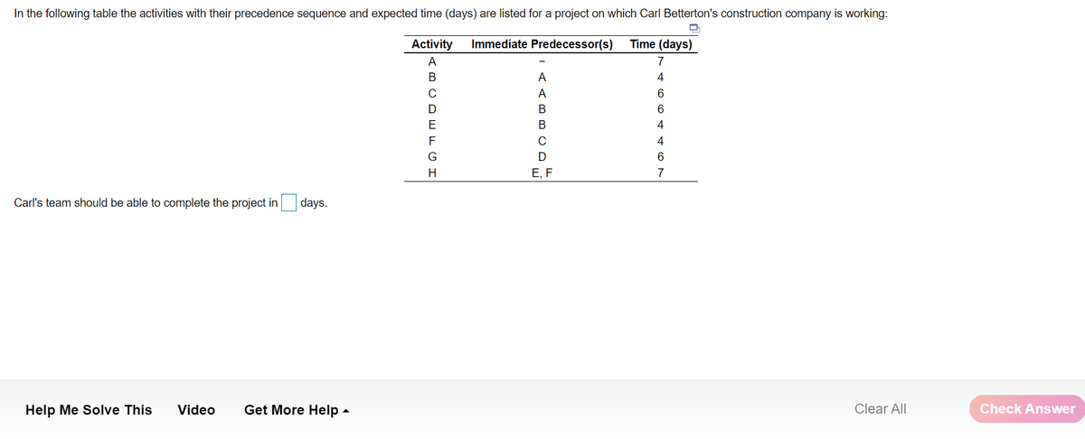 In the following table the activities with their precedence sequence and expected time (days) are listed for a project on which Carl Betterton's construction company is working:
Activity
Immediate Predecessor(s)
Time (days)
A
7
В
A
4
C
A
В
6.
E
В
4
F
C
4
G
D
6
H
Е, F
7
Carl's team should be able to complete the project in days.
Help Me Solve This
Video
Get More Help -
Clear All
Check Answer
