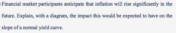 Financial market participants anticipate that inflation will rise significantly in the
future. Explain, with a diagram, the impact this would be expected to have on the
slope of a normal yield curve.
