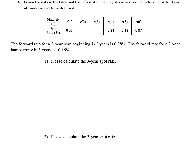 A. Given the data in the table and the information below, please answer the following parts. Show
all working and formulas used.
Maturity
(T)
Spot
Rate (%)
r(1)
r(2)
r(3)
r(4)
r(5)
r(6)
0.05
0.28
0.12
0.07
The forward råte for a 3-year loan beginning in 2 years is 0.08%. The forward rate for a 2-year
loan starting in 3 years is -0.16%.
1) Please calculate the 3-year spot rate.
2) Please calculate the 2-year spot rate.
