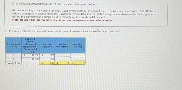 [The following information applies to the questions displayed below.]
At the beginning of his current tax year, David invests $11,650 in original issue U.S. Treasury bonds with a $10,000 face
value that mature in exactly 10 years. David receives $640 in interest ($320 every six months) from the Treasury bonds
during the current year, and the yield to maturity on the bonds is 4.4 percent.
Note: Round your intermediate calculations to the nearest whole dollar amount.
a. How much interest income will he report this year if he elects to amortize the bond premium?
Semiannual
Period
1
2
Yearly Total
Adjusted
Basis
of Bond at Interest
Beginning of Received
Semiannual
Period
$
11,650 $
11,586
5
Premium
Amortization
320
320
640 $
Reported
Interest
0 $
0