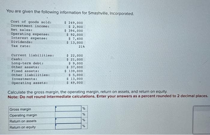You are given the following information for Smashville, Incorporated.
$249,000
$ 2,900
$ 394,000
$ 92,000
$ 7,400
$ 13,000
Cost of goods sold:
Investment income:
Net sales:
Operating expense:
Interest expense:
Dividends:
Tax rate:
Current liabilities:
Cash:
Long-term debt:
Other assets:
Fixed assets:
Other liabilities:
Investments:
Operating assets:
21%
Gross margin
Operating margin
Return on assets
Return on equity
$ 22,000
$ 21,000
$9,000
$ 37,000
$ 139,000
$ 5,000
$ 13,000.
$ 49,000
Calculate the gross margin, the operating margin, return on assets, and return on equity.
Note: Do not round intermediate calculations. Enter your answers as a percent rounded to 2 decimal places.
%
%
%
%