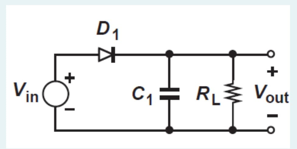 Vin
D₁
+
C₁= R₁ Vout
RL