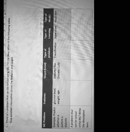 ML Problem
1- Think of a problem that can be solved using ML. Fill the description in the following table.
Give detailed information about the features and target.
Example: Predict
whether a
patient is
diabetic
A problem that
can be solved
using ML? Write
the description
here.
Features
glucose level,
weight, age
Target (label)
Diabetic/ Not
Diabetic (1/0)
15
Type of
problem
Type of
Learning
Classification Supervised
16
17
Type of
Model
Predictive
18