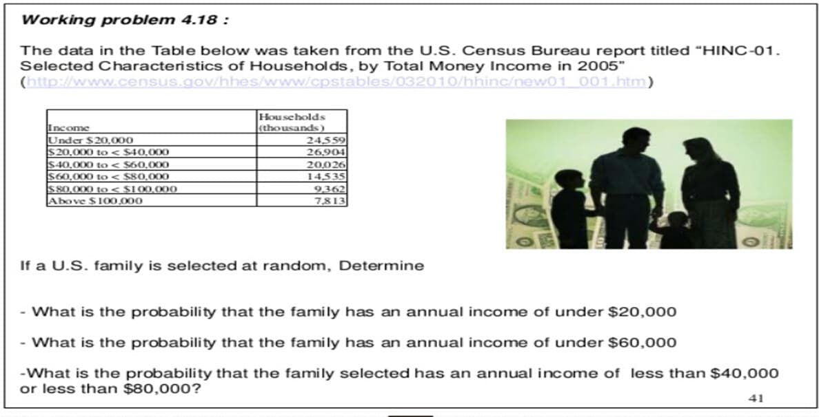 Working problem 4.18 :
The data in the Table below was taken from the U.S. Census Bureau report titled “HINC-01.
Selected Characteristics of Households, by Total Money Income in 2005"
(http://www.census.gov/hhes/www/cpstables/032010/hhinc/new01 001.htm)
Hou seholds
(thousands)
24,559
26,904
20,026
14,535
Income
Under $20,000
$20,000 to < $40,000
$40,000 to< $60,000
$60,000 to< $80,000
S80,000 to < $100,000
Above $100,000
9,362
7,813
If a U.S. family is selected at random, Determine
- What is the probability that the family has an annual income of under $20,000
- What is the probability that the family has an annual income of under $60,000
-What is the probability that the family selected has an annual income of less than $40,000
or less than $80,000?
41
