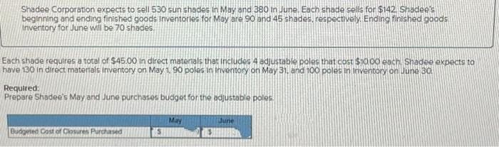 Shadee Corporation expects to sell 530 sun shades in May and 380 In June. Each shade sells for $142. Shadee's
beginning and ending finished goods Inventories for May are 90 and 45 shades, respectively. Ending finished goods
Inventory for June will be 70 shades.
Each shade requires a total of $45.00 in direct materials that Includes 4 adjustable poles that cost $10.00 each. Shadee expects to
have 130 in direct materials Inventory on May 1, 90 poles In Inventory on May 31, and 100 poles in Inventory on June 30.
Required:
Prepare Shadee's May and June purchases budget for the adjustable poles.
Budgeted Cost of Closures Purchased
S
May
June
THIFIE