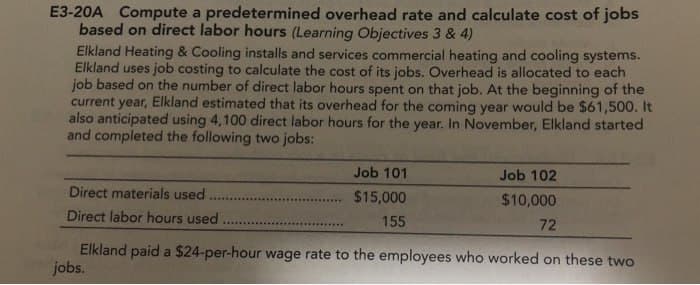 E3-20A Compute a predetermined overhead rate and calculate cost of jobs
based on direct labor hours (Learning Objectives 3 & 4)
Elkland Heating & Cooling installs and services commercial heating and cooling systems.
Elkland uses job costing to calculate the cost of its jobs. Overhead is allocated to each
job based on the number of direct labor hours spent on that job. At the beginning of the
current year, Elkland estimated that its overhead for the coming year would be $61,500. It
also anticipated using 4,100 direct labor hours for the year. In November, Elkland started
and completed the following two jobs:
Job 101
$15,000
155
Job 102
$10,000
72
Direct materials used
Direct labor hours used
Elkland paid a $24-per-hour wage rate to the employees who worked on these two
jobs.