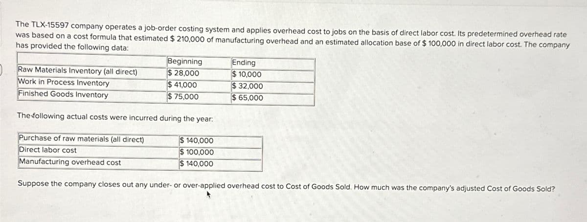 The TLX-15597 company operates a job-order costing system and applies overhead cost to jobs on the basis of direct labor cost. Its predetermined overhead rate
was based on a cost formula that estimated $ 210,000 of manufacturing overhead and an estimated allocation base of $100,000 in direct labor cost. The company
has provided the following data:
Raw Materials Inventory (all direct)
Beginning
$ 28,000
Ending
$ 10,000
Work in Process Inventory
Finished Goods Inventory
$ 41,000
$75,000
$ 32,000
$65,000
The following actual costs were incurred during the year:
Purchase of raw materials (all direct)
Direct labor cost
Manufacturing overhead cost
$ 140,000
$ 100,000
$140,000
Suppose the company closes out any under- or over-applied overhead cost to Cost of Goods Sold. How much was the company's adjusted Cost of Goods Sold?