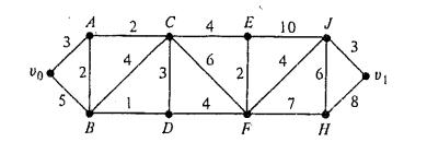 Vo
3
21
B
2
1
3
لیا
D
6
4
E 10
2
7
J
6
H
3
8