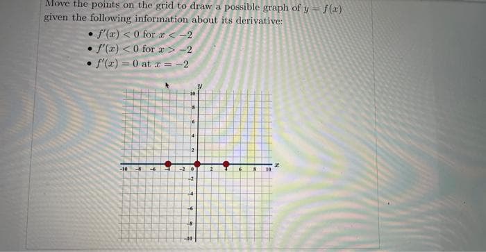 Move the points on the grid to draw a possible graph of y = f(x)
given the following information about its derivative:
f'(x) < 0 for a <-2
f'(x) <0 for x>-2
• f'(x) = 0 at x = -2
-10
-10
18
6
(4
●
-2
4
6
8-
-10
Y