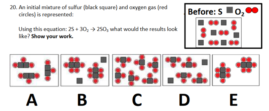 20. An initial mixture of sulfur (black square) and oxygen gas (red
circles) is represented:
Before: S
Using this equation: 25 + 30, → 2S03 what would the results look
like? Show your work.
А в с D E
