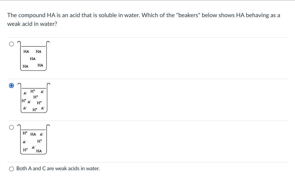 The compound HA is an acid that is soluble in water. Which of the "beakers" below shows HA behaving as a
weak acid in water?
НА
НА
HA
НА
НА
H*
A"
A"
H A
H*
A
н НА А
A
H*
A"
H*
НА
O Both A and C are weak acids in water.
