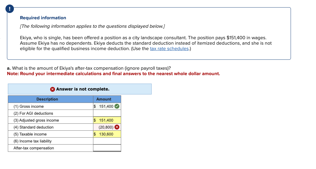 Required information
[The following information applies to the questions displayed below.]
Ekiya, who is single, has been offered a position as a city landscape consultant. The position pays $151,400 in wages.
Assume Ekiya has no dependents. Ekiya deducts the standard deduction instead of itemized deductions, and she is not
eligible for the qualified business income deduction. (Use the tax rate schedules.)
a. What is the amount of Ekiya's after-tax compensation (ignore payroll taxes)?
Note: Round your intermediate calculations and final answers to the nearest whole dollar amount.
X Answer is not complete.
Description
(1) Gross income
(2) For AGI deductions
(3) Adjusted gross income
(4) Standard deduction
(5) Taxable income
(6) Income tax liability
After-tax compensation
Amount
$ 151,400✔
$ 151,400
(20,800) X
$ 130,600