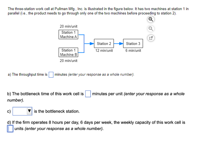 The three-station work cell at Pullman Mfg., Inc. is illustrated in the figure below. It has two machines at station 1 in
parallel (i.e., the product needs to go through only one of the two machines before proceeding to station 2).
20 min/unit
Station 1
Machine A
Station 1
Machine B
20 min/unit
Station 2
12 min/unit
b) The bottleneck time of this work cell is
number).
Station 3
6 min/unit
a) The throughput time is minutes (enter your response as a whole number).
minutes per unit (enter your response as a whole
c)
is the bottleneck station.
d) If the firm operates 8 hours per day, 6 days per week, the weekly capacity of this work cell is
units (enter your response as a whole number).