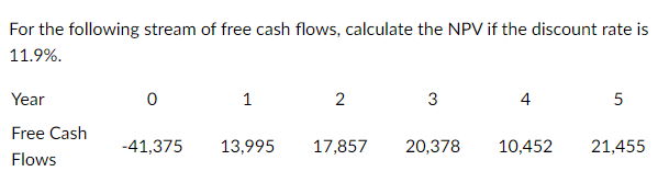 For the following stream of free cash flows, calculate the NPV if the discount rate is
11.9%.
Year
Free Cash
Flows
0
-41,375
1
13,995
2
17,857
3
20,378
4
10,452
5
21,455