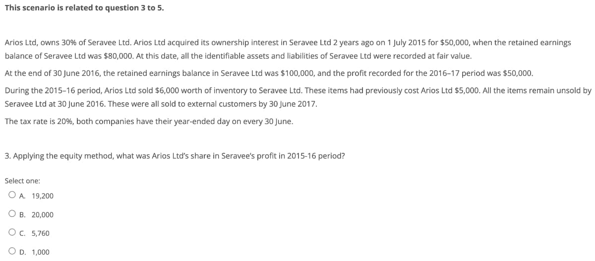 This scenario is related to question 3 to 5.
Arios Ltd, owns 30% of Seravee Ltd. Arios Ltd acquired its ownership interest in Seravee Ltd 2 years ago on 1 July 2015 for $50,000, when the retained earnings
balance of Seravee Ltd was $80,000. At this date, all the identifiable assets and liabilities of Seravee Ltd were recorded at fair value.
At the end of 30 June 2016, the retained earnings balance in Seravee Ltd was $100,000, and the profit recorded for the 2016-17 period was $50,000.
During the 2015-16 period, Arios Ltd sold $6,000 worth of inventory to Seravee Ltd. These items had previously cost Arios Ltd $5,000. All the items remain unsold by
Seravee Ltd at 30 June 2016. These were all sold to external customers by 30 June 2017.
The tax rate is 20%, both companies have their year-ended day on every 30 June.
3. Applying the equity method, what was Arios Ltd's share in Seravee's profit in 2015-16 period?
Select one:
O A. 19,200
OB. 20,000
C. 5,760
O D. 1,000