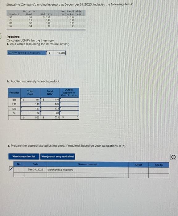 Showtime Company's ending inventory at December 31, 2023, includes the following items:
Net Realizable
Value Per Unit
$ 116
139
173
93
Product
EBERA
BB
FM
MB
SL
LCNRV applied to inventory
Product
Required:
Calculate LCNRV for the inventory:
a. As a whole (assuming the items are similar).
2528
BB
FM
Units on
Hand
36
15
Se
b. Applied separately to each product.
MB
SL
54
S
No
1
$
Unit Cost
$ 111
Total
Cost
111 S
148
187
79
523 S
View transaction list
146
187
79
S 19,802
Date
Dec 31, 2023
Total
NRV
LCNRV
applied to
Each Product
c. Prepare the appropriate adjusting entry, if required, based on your calculations in (b).
116
139
173
93
521 $
View journal entry worksheet
0
Merchandise inventory
General Journal
Debit
Credit