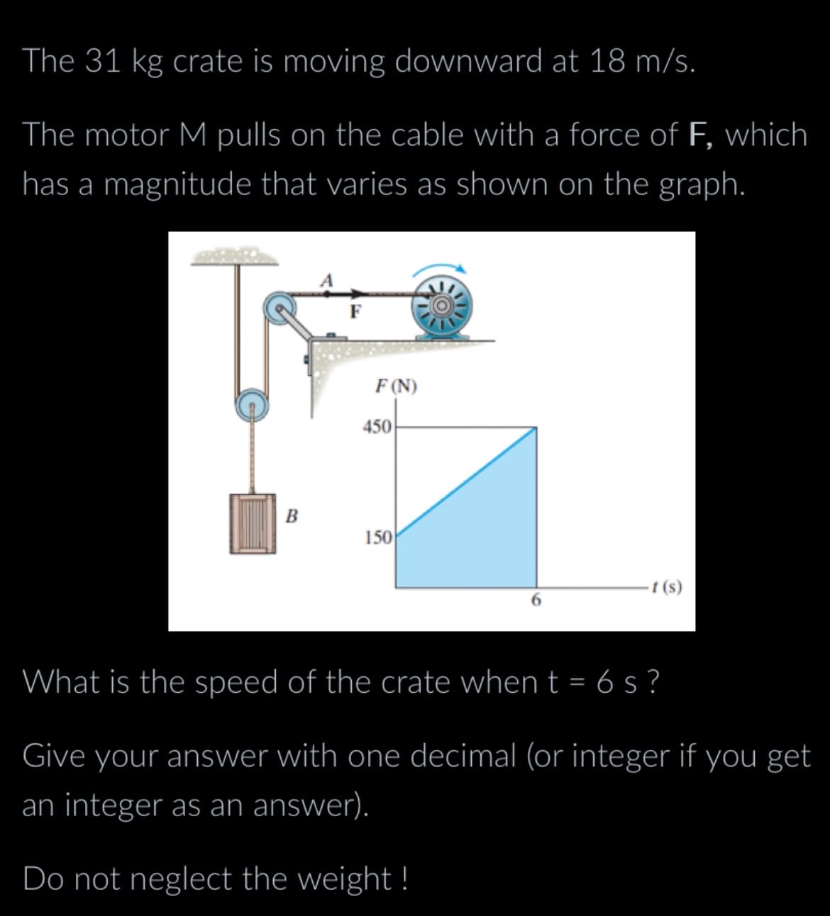 The 31 kg crate is moving downward at 18 m/s.
The motor M pulls on the cable with a force of F, which
has a magnitude that varies as shown on the graph.
B
F
F (N)
450
150
-t (s)
What is the speed of the crate when t = 6 s?
Give your answer with one decimal (or integer if you get
an integer as an answer).
Do not neglect the weight!