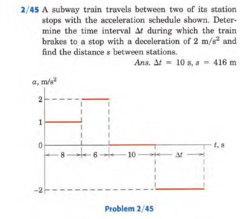 2/45 A subway train travels between two of its station
stops with the acceleration schedule shown. Deter-
mine the time interval At during which the train
brakes to a stop with a deceleration of 2 m/s² and
find the distances between stations.
a, m/s²
2
1
0
-2
Ans. At = 10 s, s 416 m
=
86 10
Problem 2/45
At
t, s