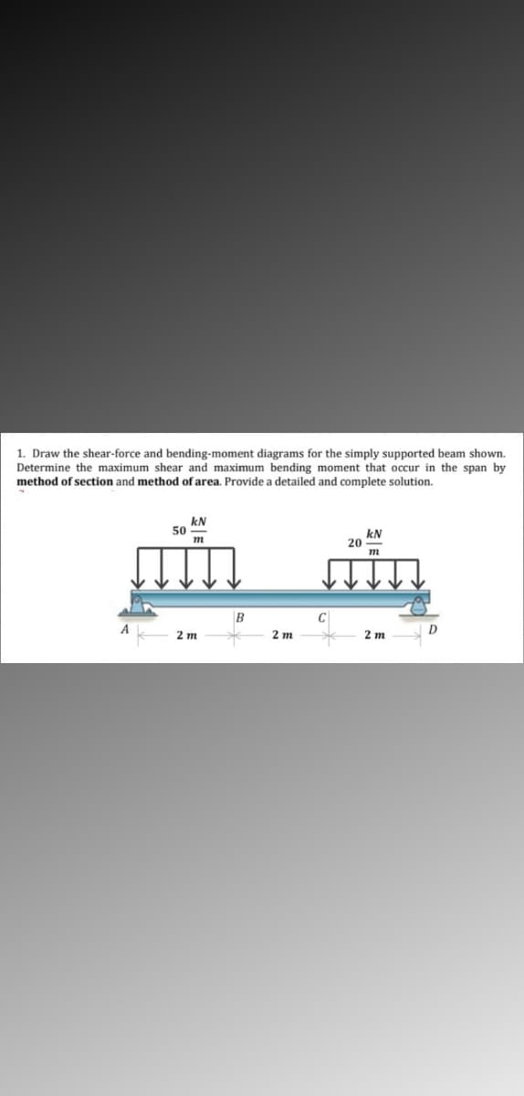 1. Draw the shear-force and bending-moment diagrams for the simply supported beam shown.
Determine the maximum shear and maximum bending moment that occur in the span by
method of section and method of area. Provide a detailed and complete solution.
kN
50
m
kN
20
m
B
2 m
2 m
2 m
D
