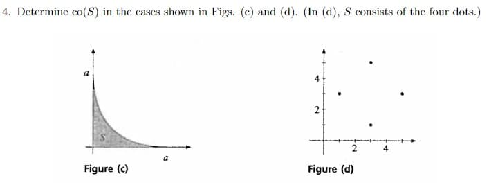 4. Determine co(S) in the cases shown in Figs. (c) and (d). (In (d), S consists of the four dots.)
Figure (c)
a
2
Figure (d)