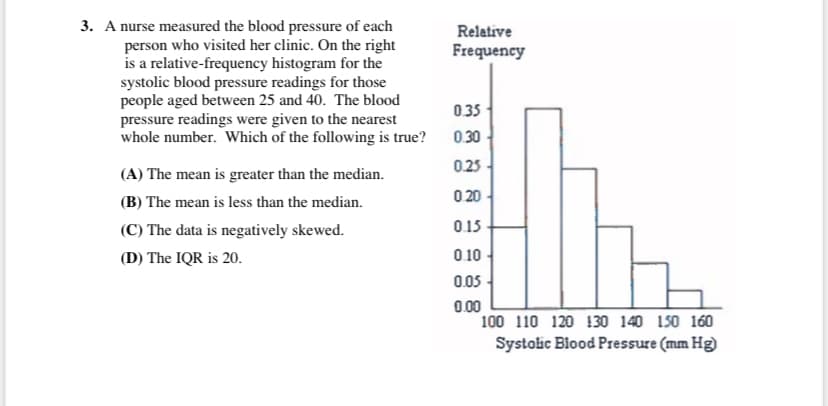 3. A nurse measured the blood pressure of each
person who visited her clinic. On the right
is a relative-frequency histogram for the
systolic blood pressure readings for those
people aged between 25 and 40. The blood
pressure readings were given to the nearest
whole number. Which of the following is true?
Relative
Frequency
0.35
0.30
0.25
(A) The mean is greater than the median.
0 20
(B) The mean is less than the median.
(C) The data is negatively skewed.
0.15
(D) The IQR is 20.
0 10
0.05
0.0
100 110 120 130 140 150 160
Systolic Blood Pressure (mm Hg)
