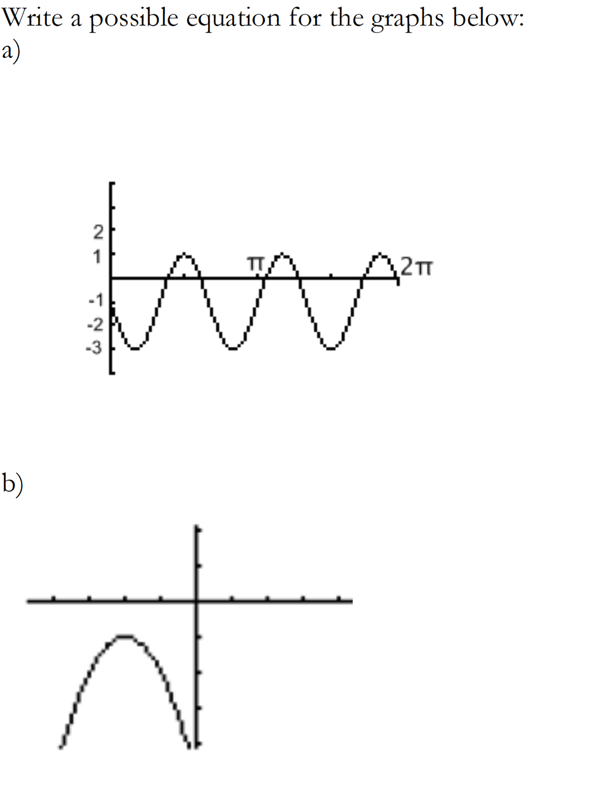 ### Graph Analysis and Possible Equations

**Task**: Write a possible equation for the graphs below:

#### a)
**Detailed Description**:
- **Type of Graph**: This appears to be a sinusoidal graph, specifically a cosine graph.
- **Amplitude**: The maximum value is 2 and the minimum value is -2, suggesting that the amplitude is 2.
- **Period**: The graph completes one full cycle from \(0\) to \(2\pi\), indicating that the period is \(2\pi\).
- **Vertical Shift**: The graph oscillates around \(y = 0\), showing that there is no vertical shift.
- **Equation**: Based on the amplitude and period, a possible equation for the graph could be:
\[ y = 2 \cos\left(x\right) \]

#### b)
**Detailed Description**:
- **Type of Graph**: This appears to be a parabola opening downwards, suggesting it is a quadratic function.
- **Vertex**: The vertex of the parabola appears to be at the origin \((0,0)\).
- **Equation**: Since the parabola opens downward and appears to follow the basic quadratic form \(y = -ax^2\),
a possible equation for the graph could be:
\[ y = -x^2 \]

For further explanations on sinusoidal and quadratic functions, including how to determine their equations from graphs, please refer to the educational resources available on our website.