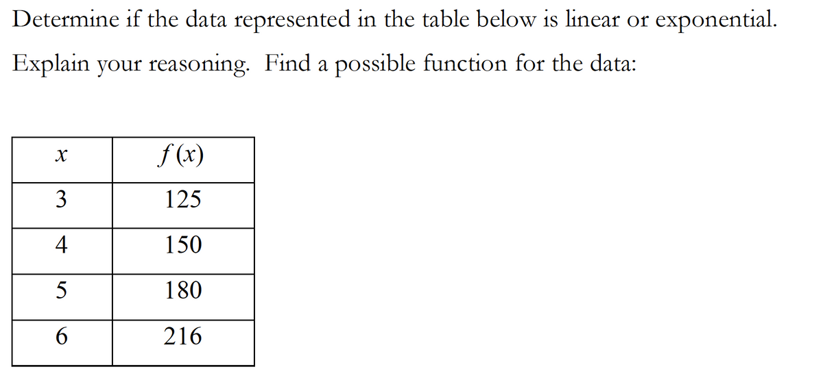 ### Determine if the data represented in the table below is linear or exponential.
### Explain your reasoning. Find a possible function for the data:

\[
\begin{array}{|c|c|}
\hline
x & f(x) \\
\hline
3 & 125 \\
\hline
4 & 150 \\
\hline
5 & 180 \\
\hline
6 & 216 \\
\hline
\end{array}
\]

**Explanation:**

To determine whether the data is linear or exponential, we examine the differences or ratios between consecutive \( f(x) \) values.

For a linear function, the difference between consecutive \( f(x) \) values should be constant. Let's check:

\[
f(4) - f(3) = 150 - 125 = 25
\]
\[
f(5) - f(4) = 180 - 150 = 30
\]
\[
f(6) - f(5) = 216 - 180 = 36
\]

The differences are not constant (25, 30, 36), so the function is not linear.

For an exponential function, the ratio of consecutive \( f(x) \) values should be constant. Let's check the ratios:

\[
\frac{f(4)}{f(3)} = \frac{150}{125} = 1.2
\]
\[
\frac{f(5)}{f(4)} = \frac{180}{150} = 1.2
\]
\[
\frac{f(6)}{f(5)} = \frac{216}{180} = 1.2
\]

The ratios are constant (1.2), so the function is exponential. 

**Possible Function for the Data:**

Since the data indicates an exponential function, we can express \( f(x) \) in the form:
\[ f(x) = a \cdot b^x \]

Given the ratio \( 1.2 \) and knowing \( f(x) = 125 \) when \( x = 3 \):

\[ 125 = a \cdot b^3 \]

Using the ratio \( b = 1.2 \):
\[ 125 = a \cdot (1.2)^3 \]
\[ 125 = a \cdot 1.