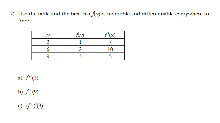 ### Problem Statement

**7) Use the table and the fact that \( f(x) \) is invertible and differentiable everywhere to find:**

\[ 
\begin{array}{|c|c|c|}
\hline
x & f(x) & f'(x) \\
\hline
3 & 1 & 7 \\
\hline
6 & 2 & 10 \\
\hline
9 & 3 & 5 \\
\hline
\end{array}
\]

**a) \( f^{-1}(3) = \)**

**b) \( f'(9) = \)**

**c) \( (f^{-1})'(3) = \)**

### Explanation of Table

The table provided consists of three columns:

- The first column represents the values of \( x \).
- The second column represents the corresponding values of \( f(x) \) for each \( x \).
- The third column represents the derivative of the function \( f(x) \), denoted as \( f'(x) \).

### Requirements

To solve the given problem, you will need to:

**a) Determine the value of the inverse function \( f^{-1}(x) \) at \( x = 3 \).**

Since \( f(x) = 3 \) when \( x = 9 \) (from the table), this means \( f^{-1}(3) = 9 \).

**b) Determine the value of the derivative function \( f'(x) \) at \( x = 9 \).**

From the table, \( f'(9) = 5 \).

**c) Determine the value of the derivative of the inverse function \( (f^{-1})'(x) \) at \( x = 3 \).**

Using the formula for the derivative of an inverse function:

\[ (f^{-1})'(y) = \frac{1}{f'(f^{-1}(y))} \]

First, we need to find \( f^{-1}(3) \), which we've already determined as \( 9 \). Now, use the value of \( f'(9) \):

\[ (f^{-1})'(3) = \frac{1}{f'(9)} = \frac{1}{5} \]

### Solutions

**a) \( f^{-1}(3) = 9 \)**

