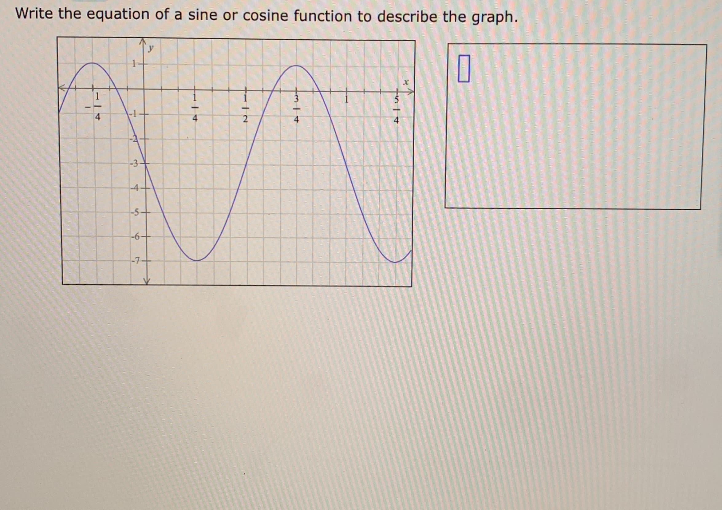 Write the equation of a sine or cosine function to describe the graph.
4.
-3
-4
-5-
-7
114
1.
6,
114
