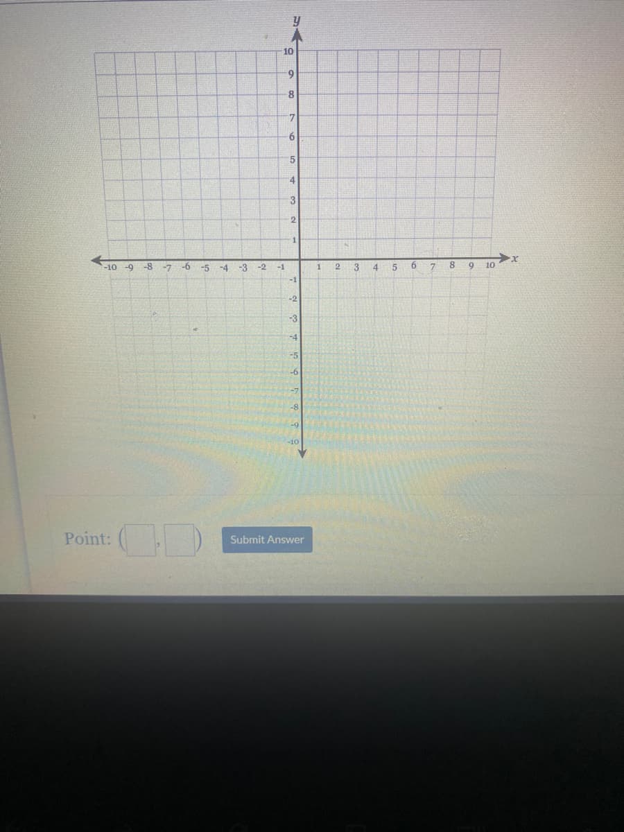 10
9.
4
2.
-10
-9
-8 -7
-6
-5
-4
-3 -2
-1
1
3
15
10
-1
-2
-3
-4
-5
-6
-8
-10
Point: ( )
CD
Submit Answer
