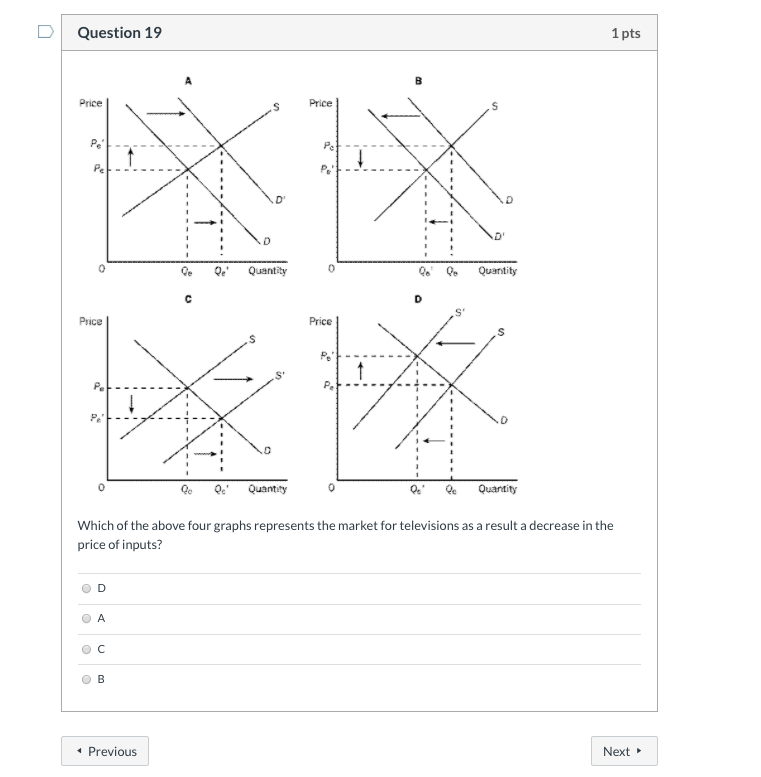 Price
Price
Q Quantity
Quantity
Price
Price
O Q Quantiry
Q & Quantity
Which of the above four graphs represents the market for televisions as a result a decrease in the
price of inputs?
