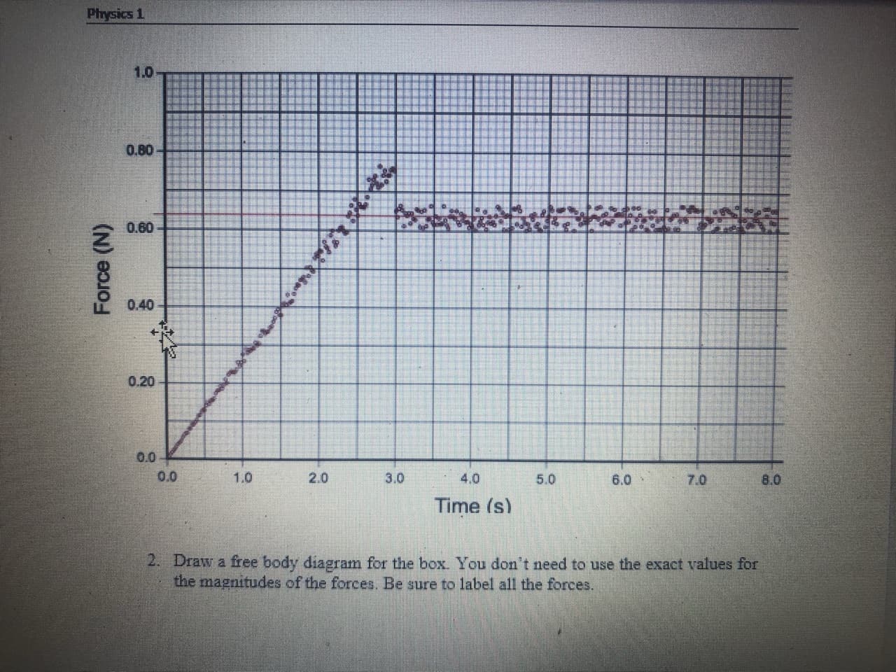 2. Draw a free body diagram for the box. You don't need to use the exact values for
the magnitudes of the forces. Be sure to label all the forces.
